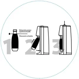 sodastream-terra-saturator-butelki-fuse-syrop-mirinda-zestaw-prezentowy