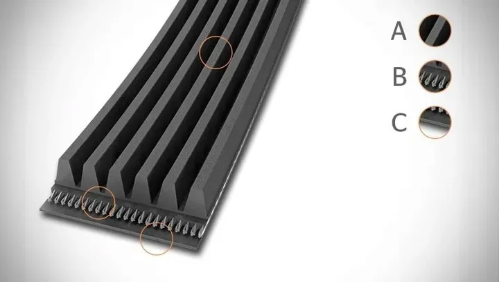 pasek-wzdl-conti-waga-z-opakowaniem-2-kg