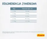 josera-leger-2kg-josera-rodzaj-karmy-bio