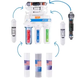 wklady-do-filtra-wody-osmoza-ro7-z-we-2000