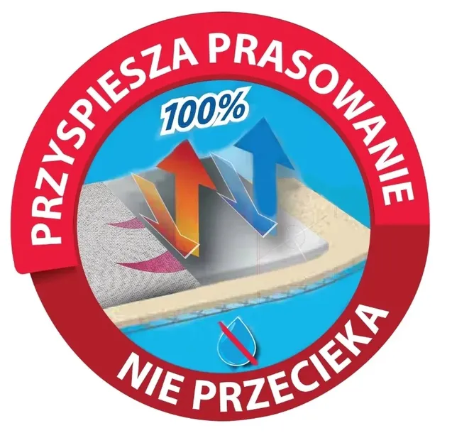 deska-do-prasowania-total-reflect-plus-waga-z-opakowaniem-6-65-kg