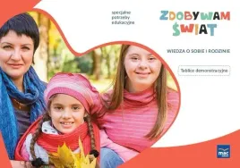 zdobywam-swiat-tablice-demonstr-wiedza-o-sobie