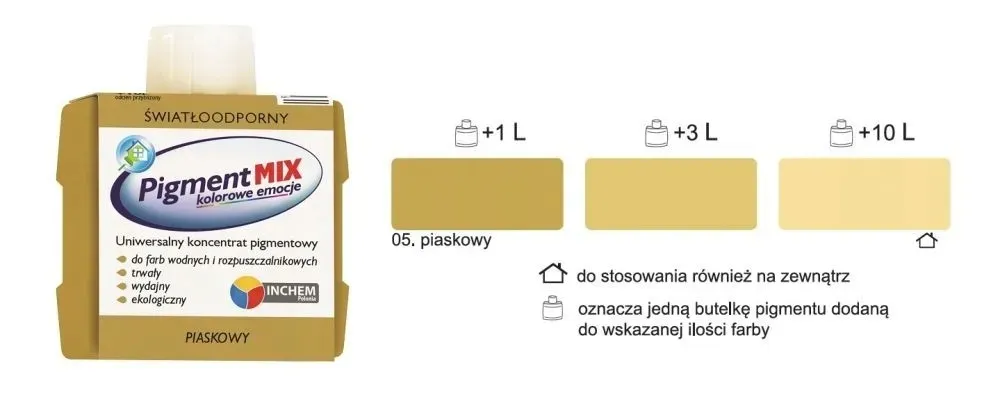 inchem-pigment-mix-80ml-piaskowy-stan-nowy