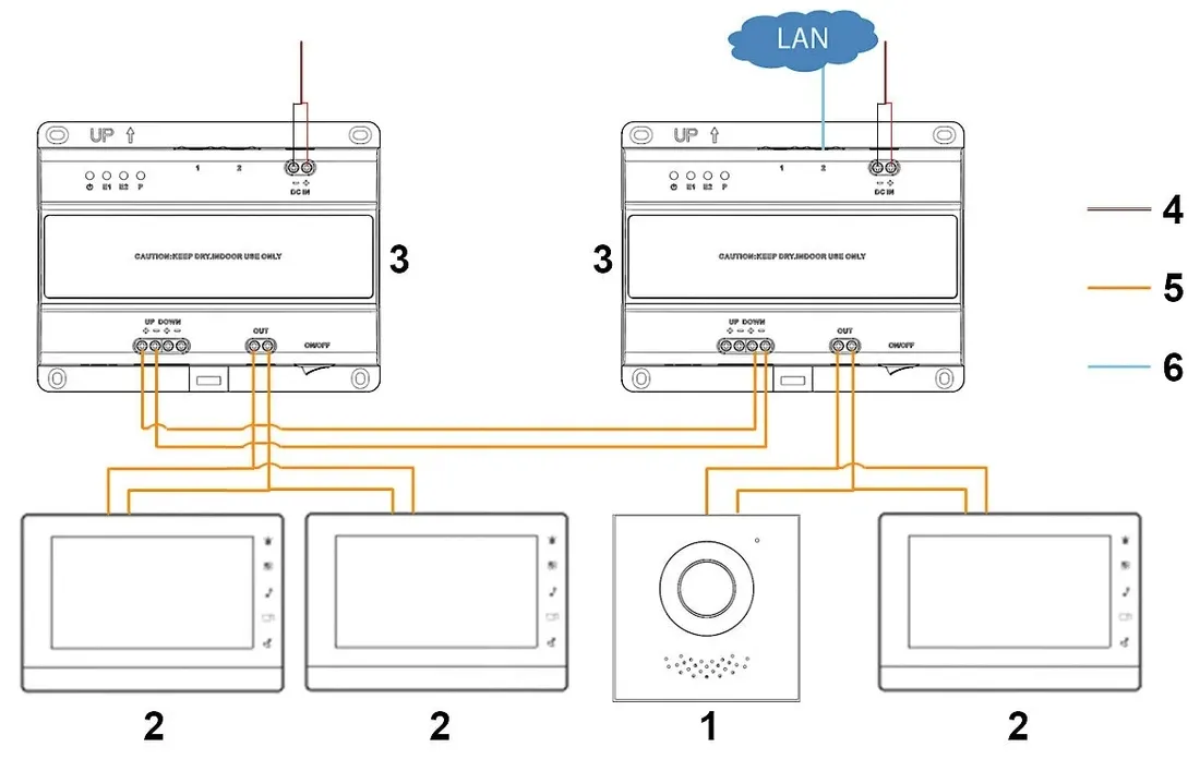switch-vtns2003b-2-dahua-2-wire-dahua-stan-nowy
