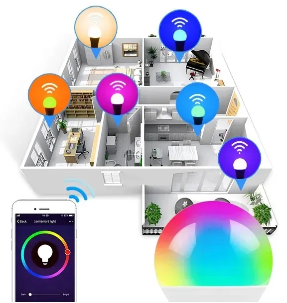 zarowka-smart-yeelight-w3-e27-kolor-marka-yeelight
