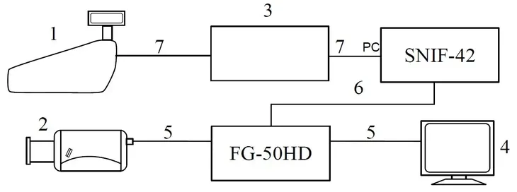 generator-znakow-osd-fg-50hd-stan-nowy-waga-z-opakowaniem-0-95-kg