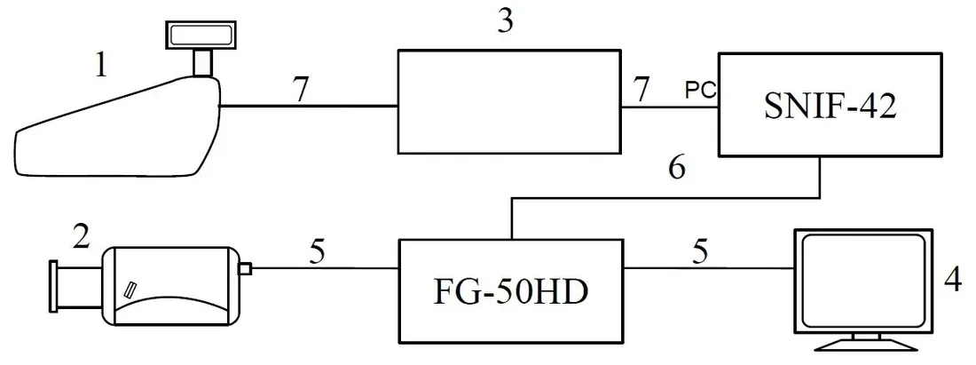 generator-znakow-osd-fg-50hd