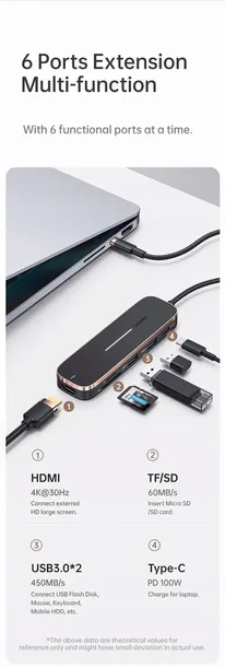 usams-adapter-hub-3xusb-usb-c-hdmi-marka-usams-stan-nowy
