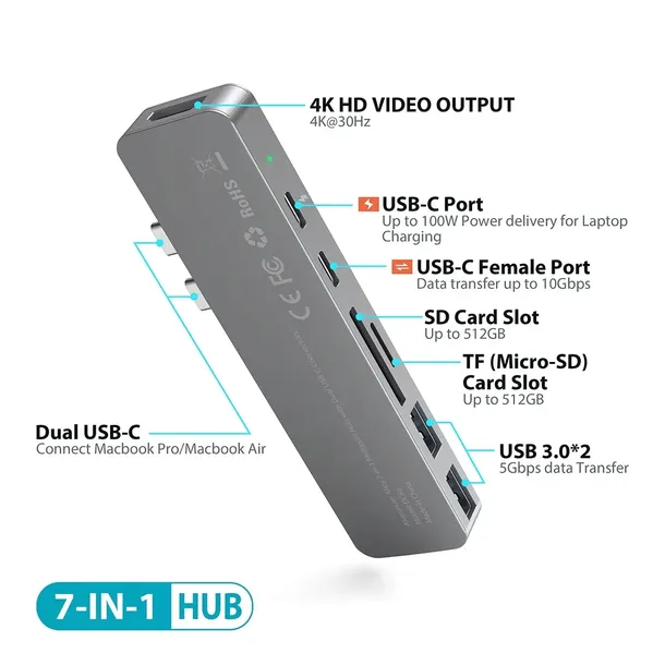 usams-adapter-hub-3xusb-usb-c-hdmi-stan-nowy-waga-z-opakowaniem-0-15-kg-marka-usams
