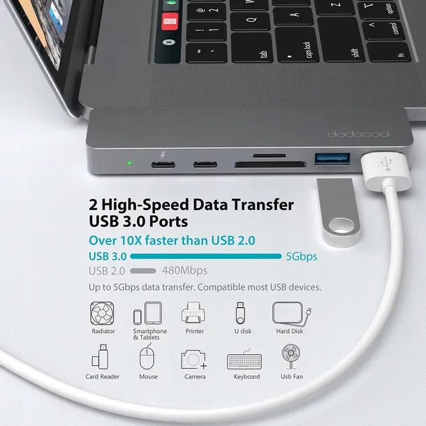 usams-adapter-hub-3xusb-usb-c-hdmi-stan-nowy-marka-usams-waga-z-opakowaniem-0-15-kg