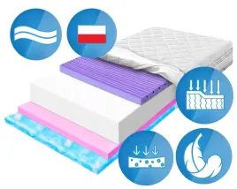 materac-strefowy-160x180-przytulna-pianka-7-stref-konturowy-h2-27c