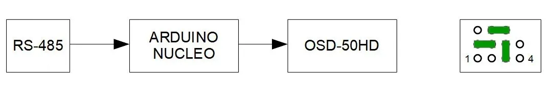 konwerter-generatora-znakow-osd-port-22-stan-nowy