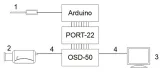 konwerter-generatora-znakow-osd-port-22-marka-delta-model-port-22