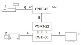 konwerter-generatora-znakow-osd-port-22-marka-delta-kod-producenta-5902887048807