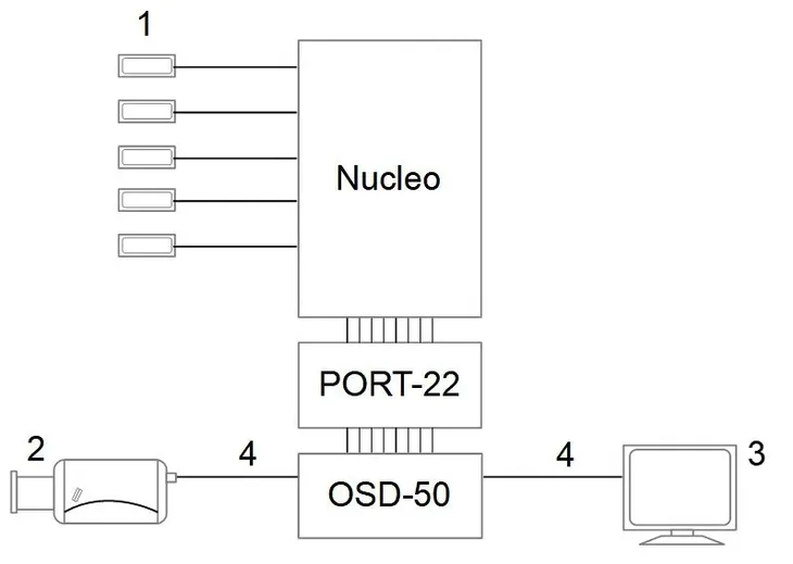 konwerter-generatora-znakow-osd-port-22-waga-z-opakowaniem-0-12-kg-stan-nowy