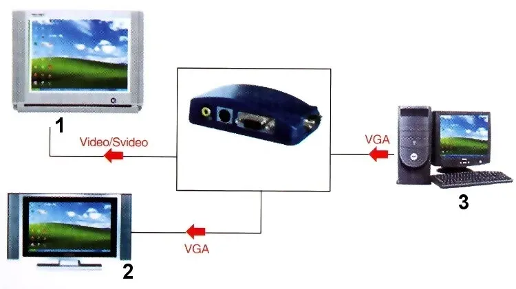 konwerter-vga-video-ax-2560-stan-nowy