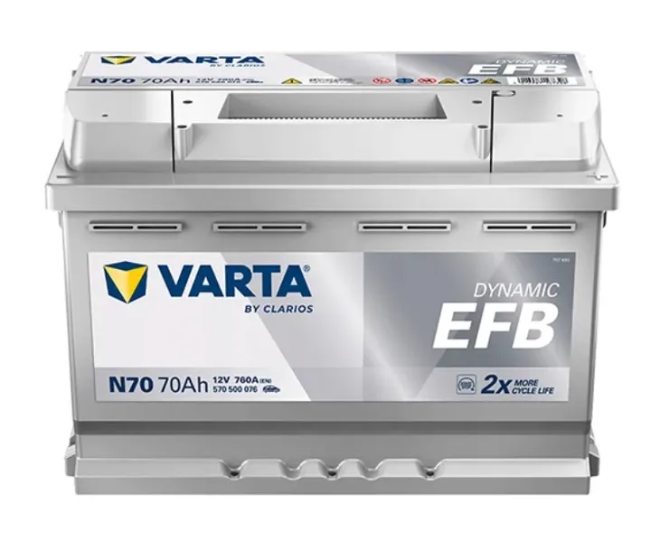 Akumulator 12V 70Ah 760A VARTA DYNAMIC EFB data 2026 bez zdawania starego