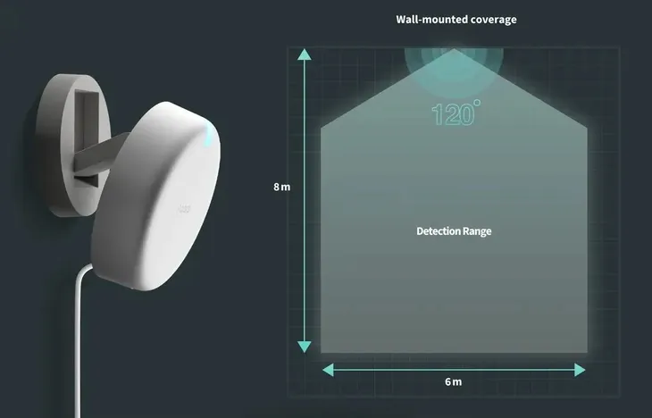 czujnik-obecnosci-wifi-fp2-aqara-waga-z-opakowaniem-0-2-kg