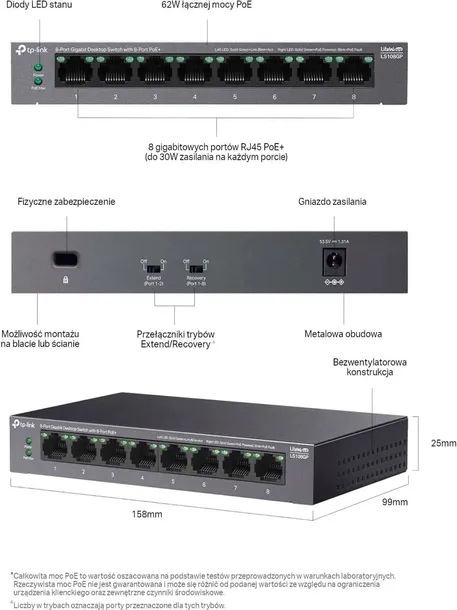 switch-tp-link-ls108gp-certyfikat-ce