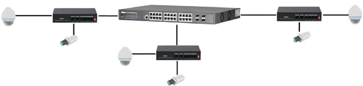 switch-dahua-pfs3006-4et-36-kod-producenta-6939554946967