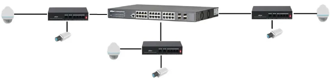 switch-dahua-pfs3006-4et-36