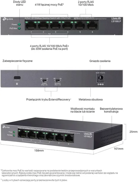 switch-tp-link-ls106lp-stan-nowy-liczba-portow-6