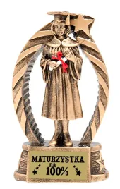 statuetka-matura-maturzystka-na-100percent-zakonczenie-roku-u355