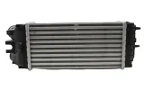 intercooler-citroen-berlingo-08greater-1-6-hdi-producent-czesci-fast
