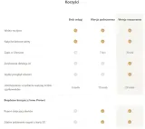 zarowka-imou-cl1b-5-e27-rodzaj-gwintu-e27