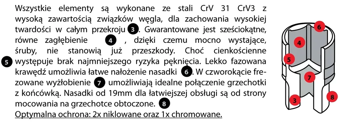 proxxon-23382-nasadka-e-torx-1-2-e12