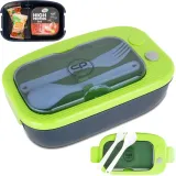 sniadaniowka-coolpack-1100-ml-blue-green-stan-nowy