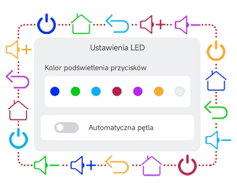 radio-samochodowe-ncs-d9-bmw-1-e81-e82-e87-e88-android-nawigacja-4gb-lte-stan-nowy