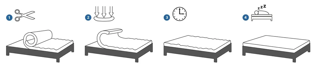 materac-140x200-kieszeniowy-21-cm-srednio-twardy-dwustronny-7-stref-blanka