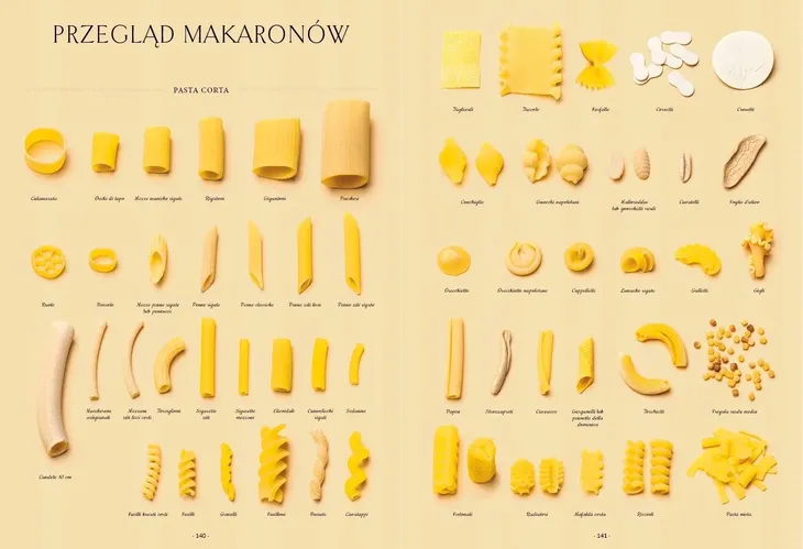 italia-na-talerzu-okladka-twarda