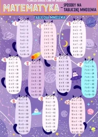 dwustronna-plansza-edukacyjna-a4-matematyka-sposoby-na-tabliczke-mnozenia