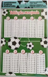 sciaga-a4-tabliczka-mnozenia-pilka-nozna