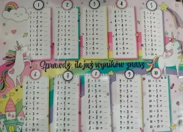 podkladka-na-biurko-jednorozce