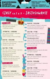 dwustronna-plansza-sciaga-a4-j-ang-czasy-cz-1