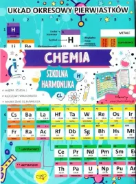 sciaga-harmonijka-chemia-uklad-okresowy-pierwiastkow