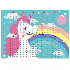 podkladka-na-biurko-jednorozec-tabliczka-mnozenia
