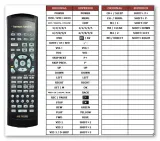 pilot-superior-do-harman-kardon-avr7000-model-avr7000