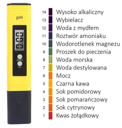 elektroniczny-miernik-ph-tester-atc