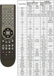 pilot-panasonic-eur511211