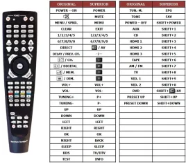 pilot-superior-do-harman-kardon-avr156-avr158