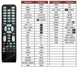 pilot-do-thomson-26hs2244-04tcltel0203