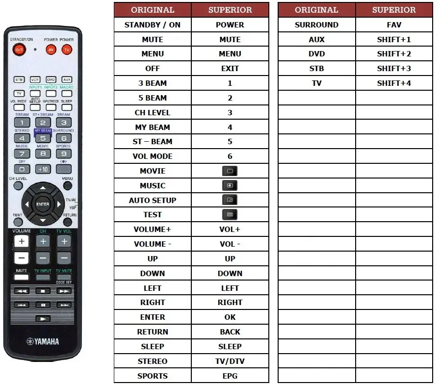 pilot-superior-do-hkc-32c1nhd-t2
