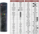 pilot-superior-do-hkc-32c1nhd-t2-kod-producenta-ysp-500-ysp-900-ysp-1100