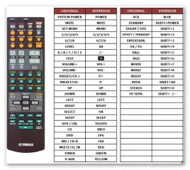 pilot-superior-do-yamaha-rav251