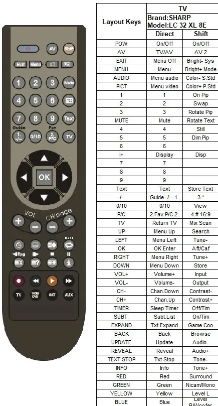 pilot-do-sharp-lc32xl8e-stan-nowy