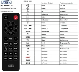 pilot-do-soundbar-sony-irc86384-ht-xt1-rm-anu207